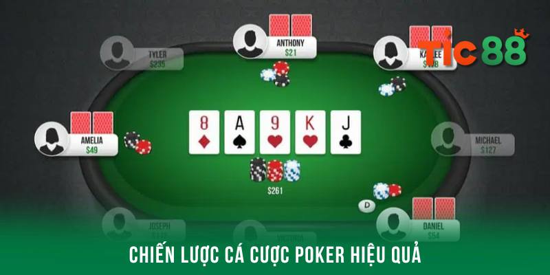 Bí quyết để có chiến thắng lớn khi bắt đầu cùng các ván cược Poker 