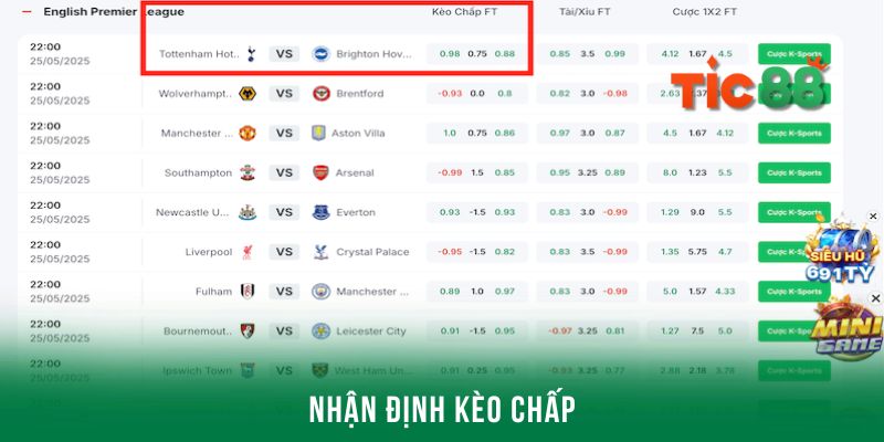 Cách thức nhận định kèo Tottenham chấp