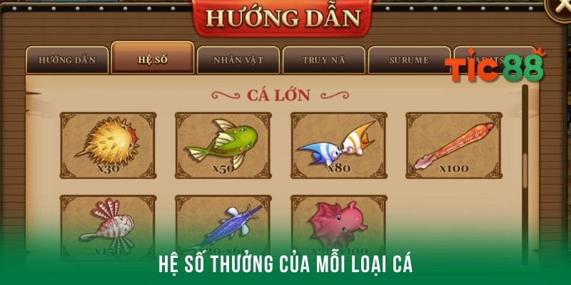 Hệ số thưởng của cá cao là một ưu điểm tuyệt vời