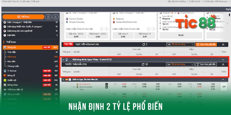 Nhận định kèo Pháp với 2 tỷ lệ phổ biến