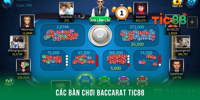 Review các bàn cược Baccarat mà tân binh nên trải nghiệm
